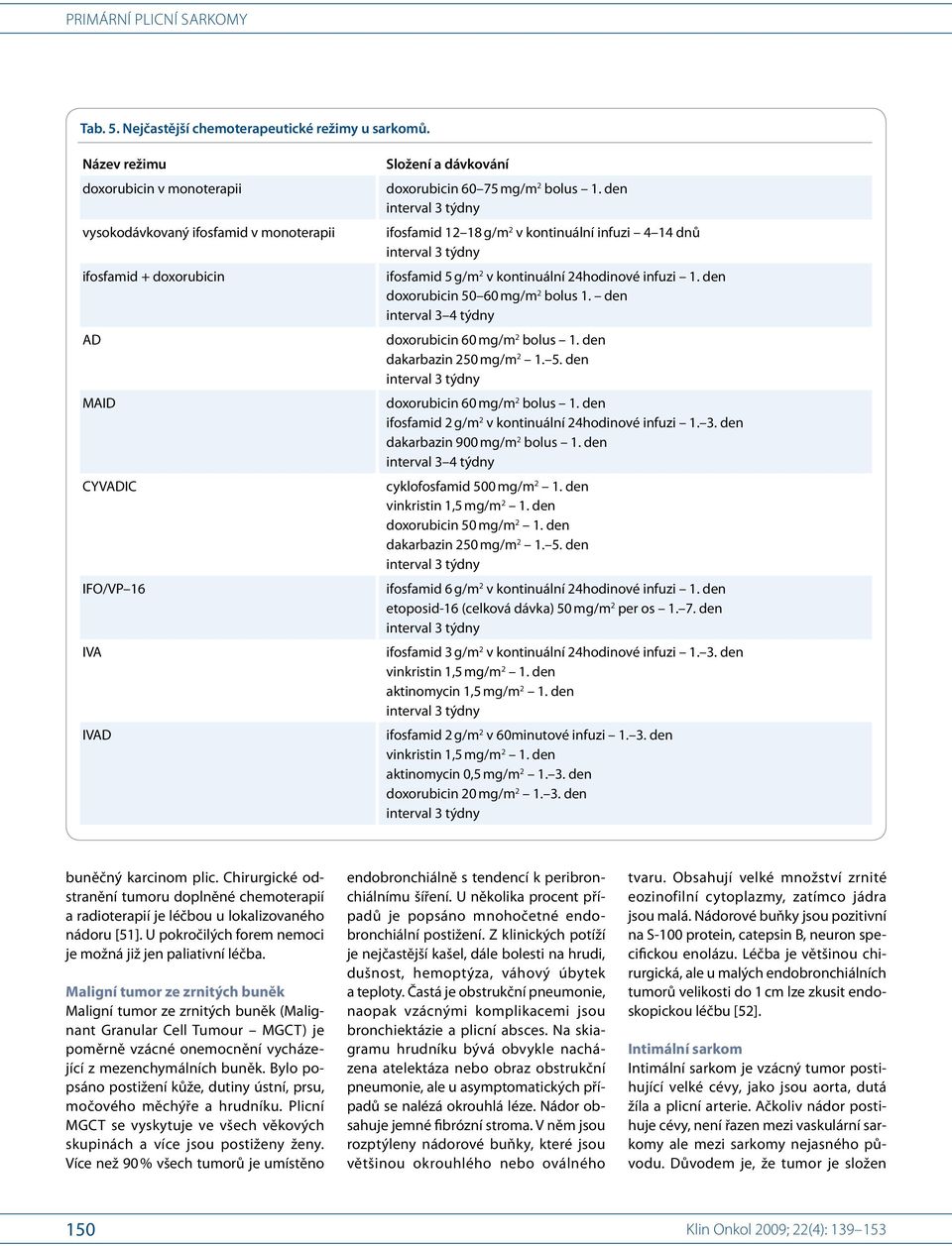 24hodinové infuzi 1. den doxorubicin 50 60 mg/ m 2 bolus 1. den interval 3 4 týdny AD doxorubicin 60 mg/ m 2 bolus 1. den dakarbazin 250 mg/ m 2 1. 5. den interval 3 týdny MAID doxorubicin 60 mg/ m 2 bolus 1.