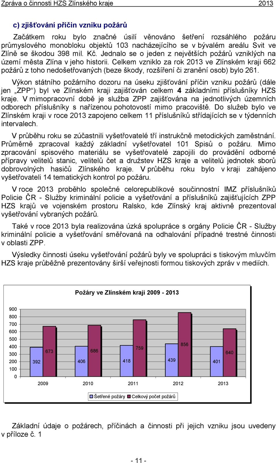 Celkem vzniklo za rok 2013 ve Zlínském kraji 662 požárů z toho nedošetřovaných (beze škody, rozšíření či zranění osob) bylo 261.