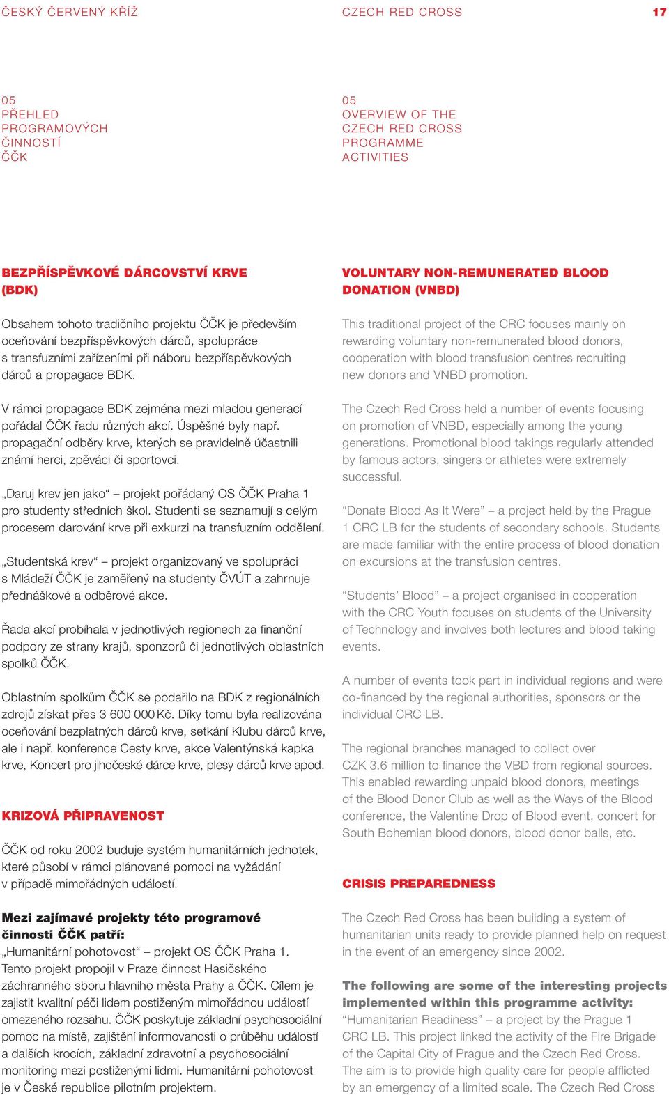 This traditional project of the CRC focuses mainly on rewarding voluntary non-remunerated blood donors, cooperation with blood transfusion centres recruiting new donors and VNBD promotion.