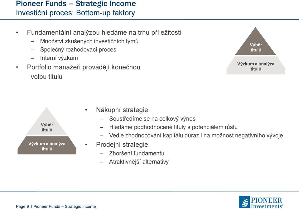 Výzkum a analýza titulů Nákupní strategie: Soustředíme se na celkový výnos Hledáme podhodnocené tituly s potenciálem růstu Vedle