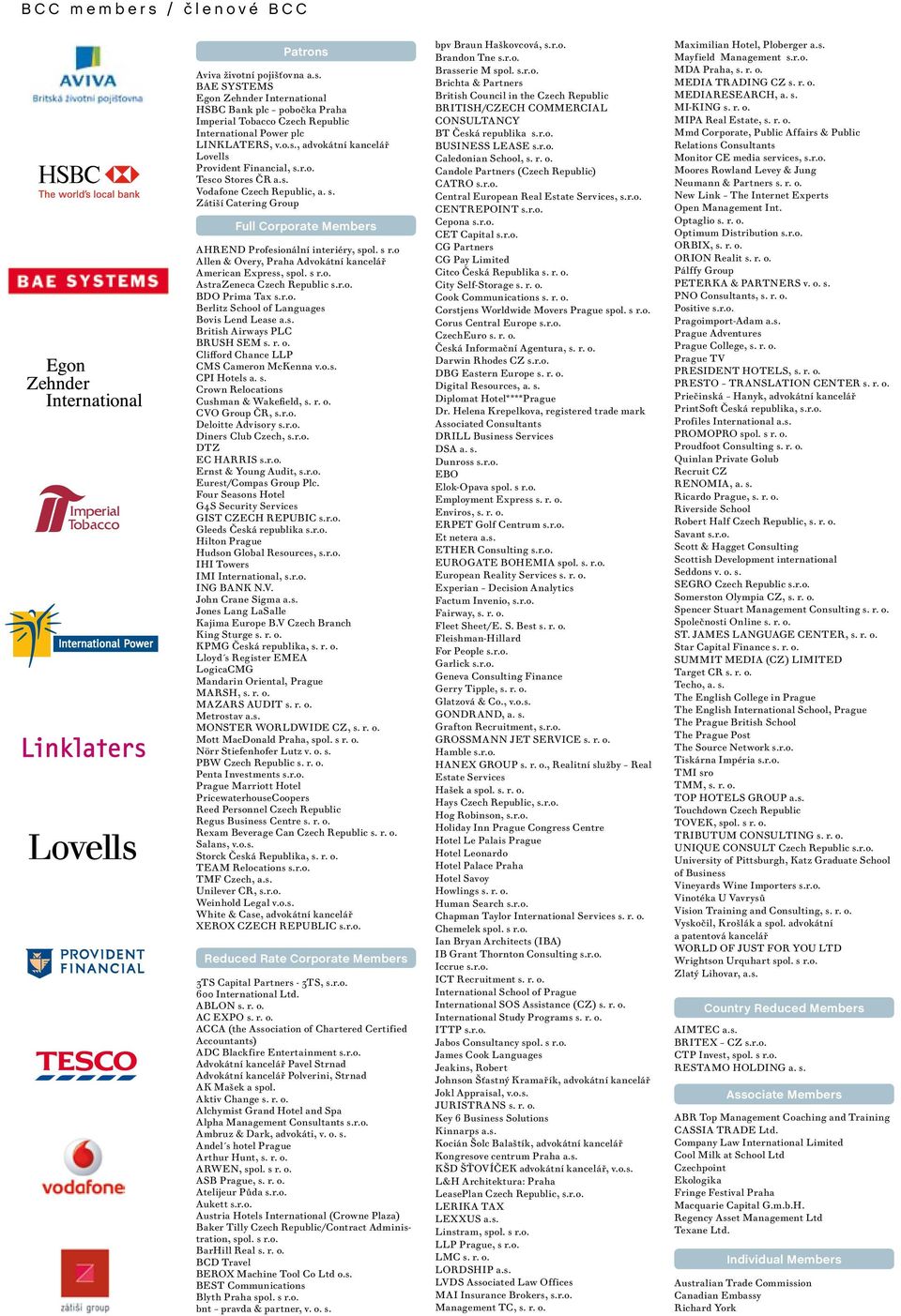 o Allen & Overy, Praha Advokátní kancelář American Express, spol. s r.o. AstraZeneca Czech Republic s.r.o. BDO Prima Tax s.r.o. Berlitz School of Languages Bovis Lend Lease a.s. British Airways PLC BRUSH SEM s.