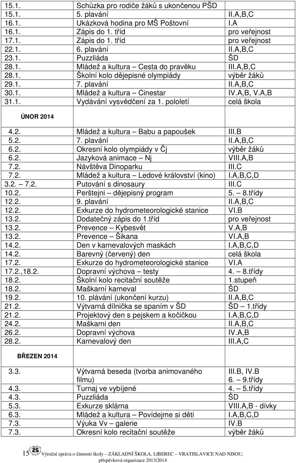 A,B, V.A,B 31.1. Vydávání vysvědčení za 1. pololetí celá škola ÚNOR 2014 4.2. Mládež a kultura Babu a papoušek III.B 5.2. 7. plavání II.A,B,C 6.2. Okresní kolo olympiády v Čj výběr žáků 6.2. Jazyková animace Nj VIII.