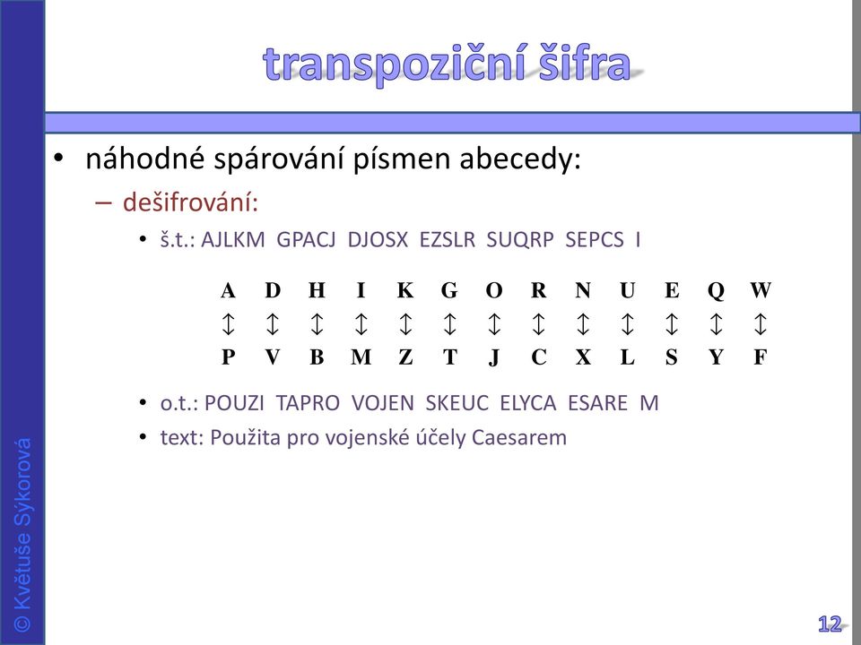 : POUZI TAPRO VOJEN SKEUC ELYCA ESARE M text: Použita