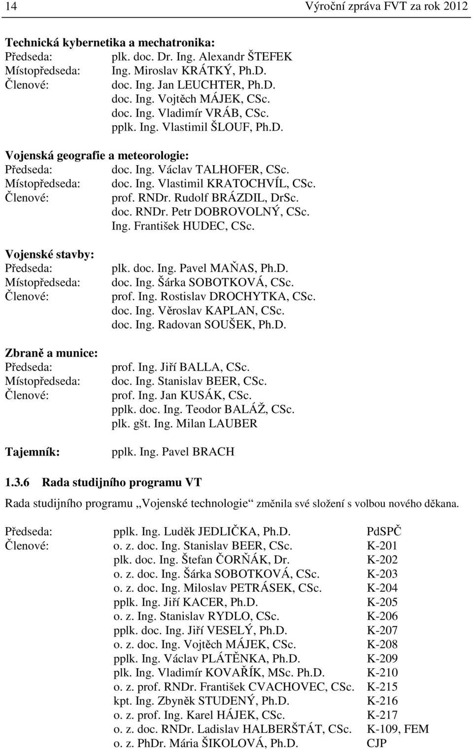 ové: prof. RNDr. Rudolf BRÁZDIL, DrSc. doc. RNDr. Petr DOBROVOLNÝ, CSc. Ing. František HUDEC, CSc.