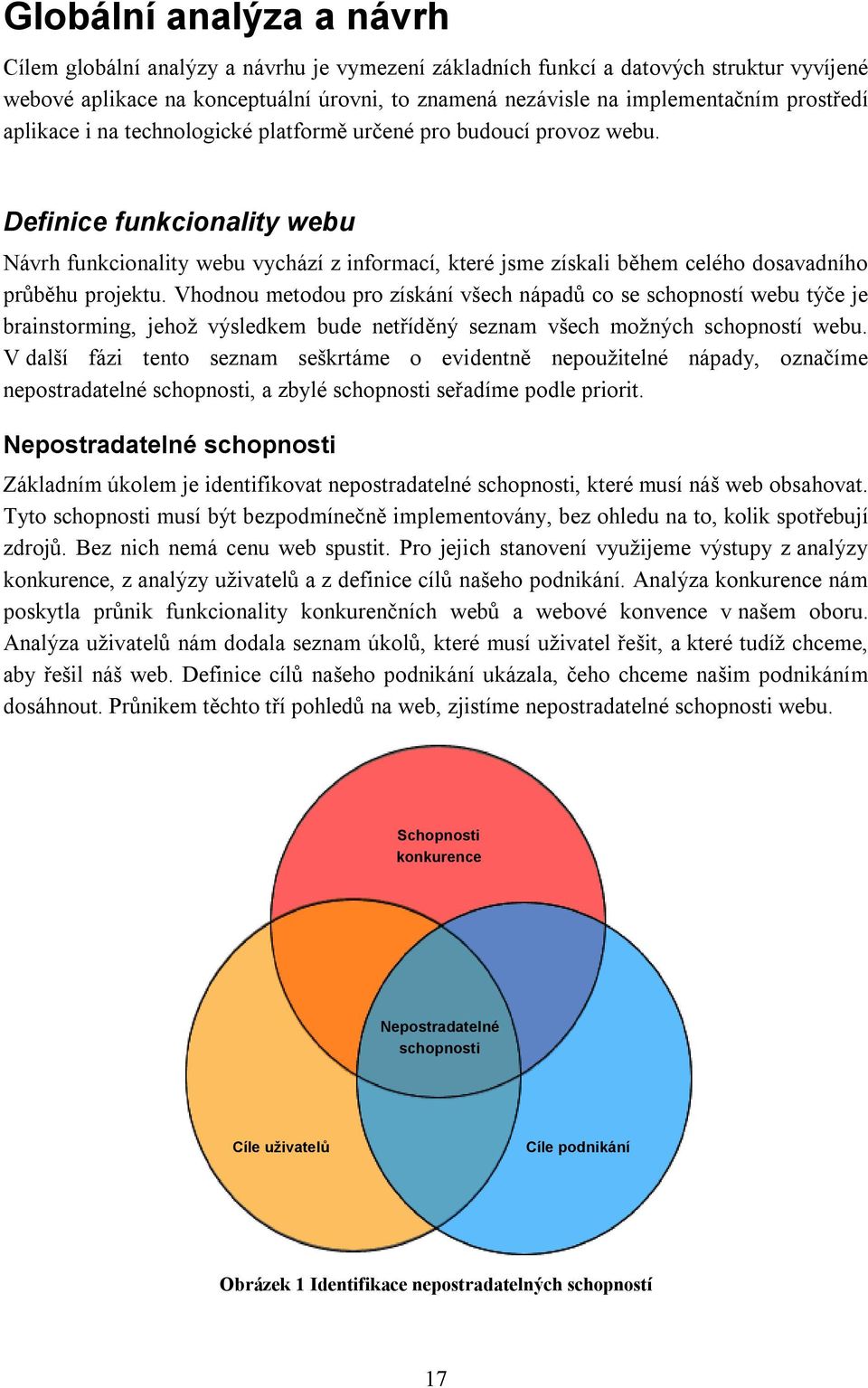 Definice funkcionality webu Návrh funkcionality webu vychází z informací, které jsme získali během celého dosavadního průběhu projektu.