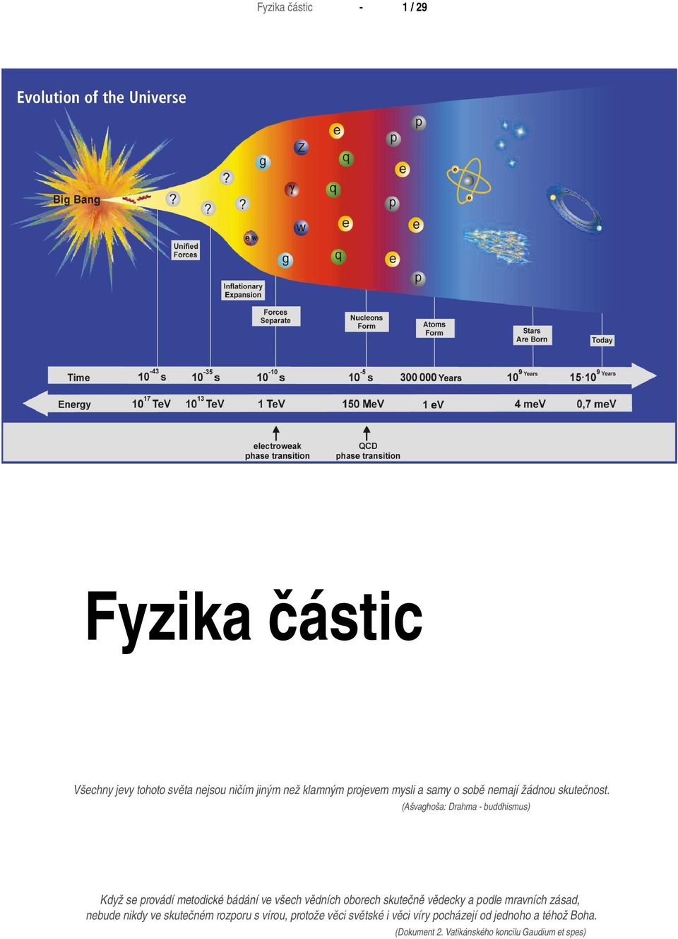 (Ašvaghoša: Drahma buddhismus) Když se provádí metodické bádání ve všech vědních oborech skutečně