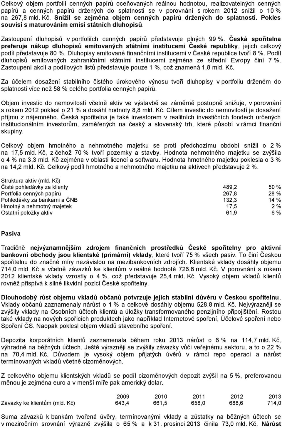 Česká spořitelna preferuje nákup dluhopisů emitovaných státními institucemi České republiky, jejich celkový podíl představuje 80 %.