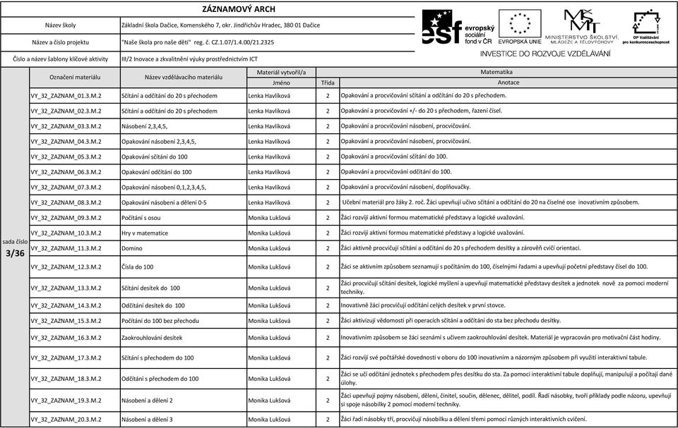 3.M.2 Opakování násobení 0,1,2,3,4,5, Lenka Havlíková 2 VY_32_ZAZNAM_08.3.M.2 Opakování násobení a dělení 0-5 Lenka Havlíková 2 VY_32_ZAZNAM_09.3.M.2 Počítání s osou Monika Lukšová 2 VY_32_ZAZNAM_10.