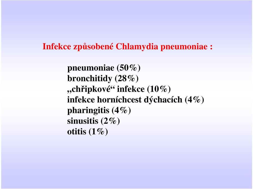 infekce (10%) infekce horníchcest dýchacích