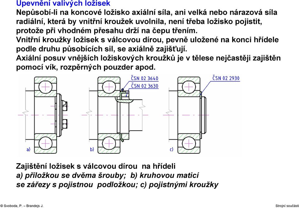 Vnitřní kroužky ložisek s válcovou dírou, pevně uložené na konci hřídele podle druhu působících sil, se axiálně zajišťují.