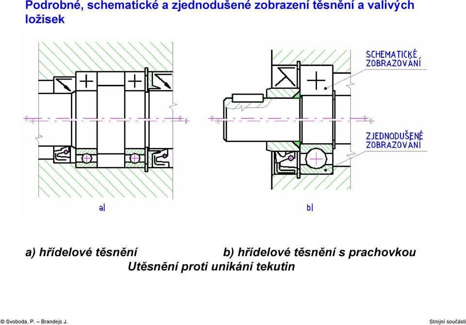 hřídelové těsnění b) hřídelové těsnění