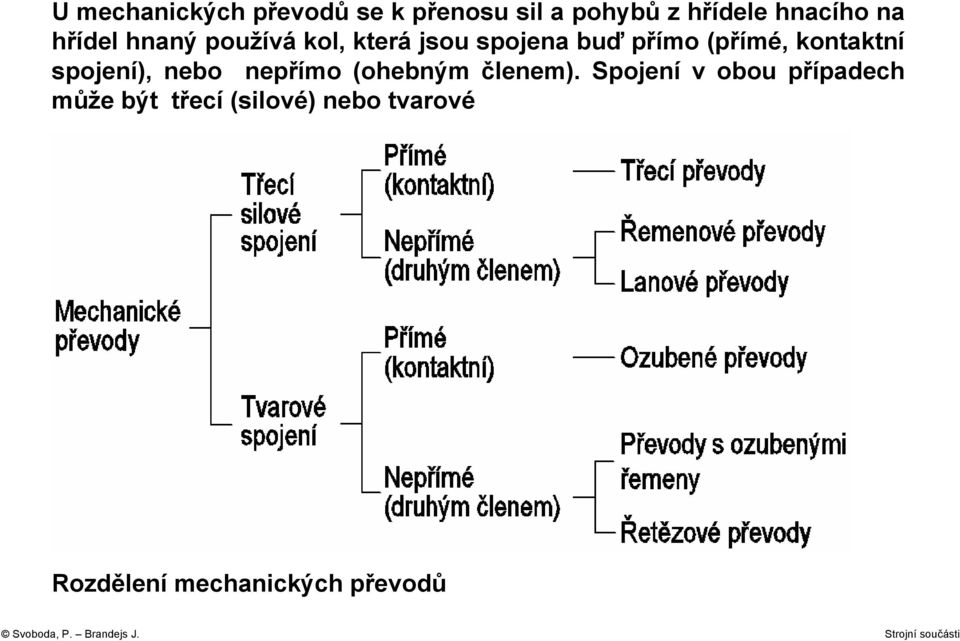 kontaktní spojení), nebo nepřímo (ohebným členem).