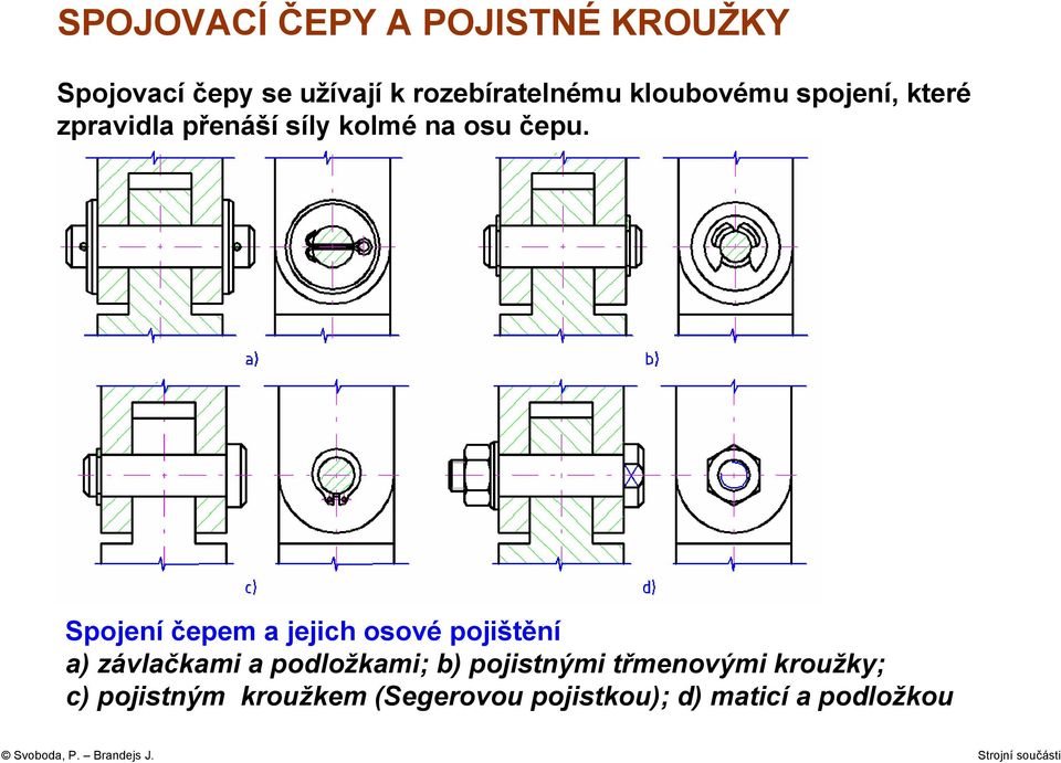 Spojení čepem a jejich osové pojištění a) závlačkami a podložkami; b)