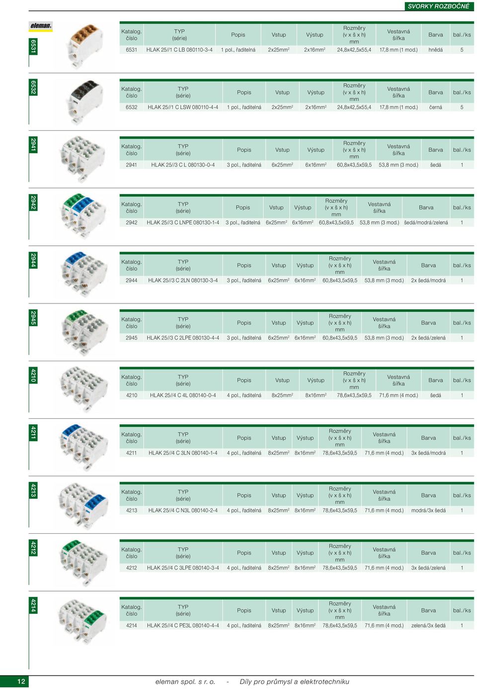 ) černá 5 Vstup Výstup Vestavná šířka 2941 HLAK 25//3 C L 080130-0-4 3 pol., řaditelná 6x25 2 6x16 2 60,8x43,5x59,5 53,8 (3 mod.