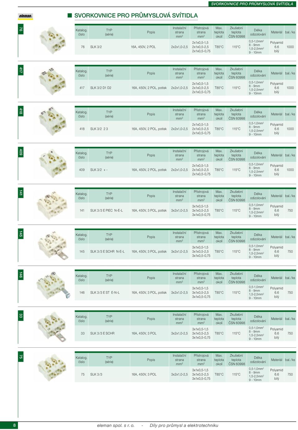 strana 2 141 SLK 3 /3 E PIEC N-E-L 16A, 450V, 3 POL, potisk 3x2x1,0-2,5 Instalační strana 2 145 SLK 3 /3 E SCHR N-E-L 16A, 450V, 3 POL, potisk 3x2x1,0-2,5 Instalační strana 2 146 SLK 3 /3 E ST E-N-L