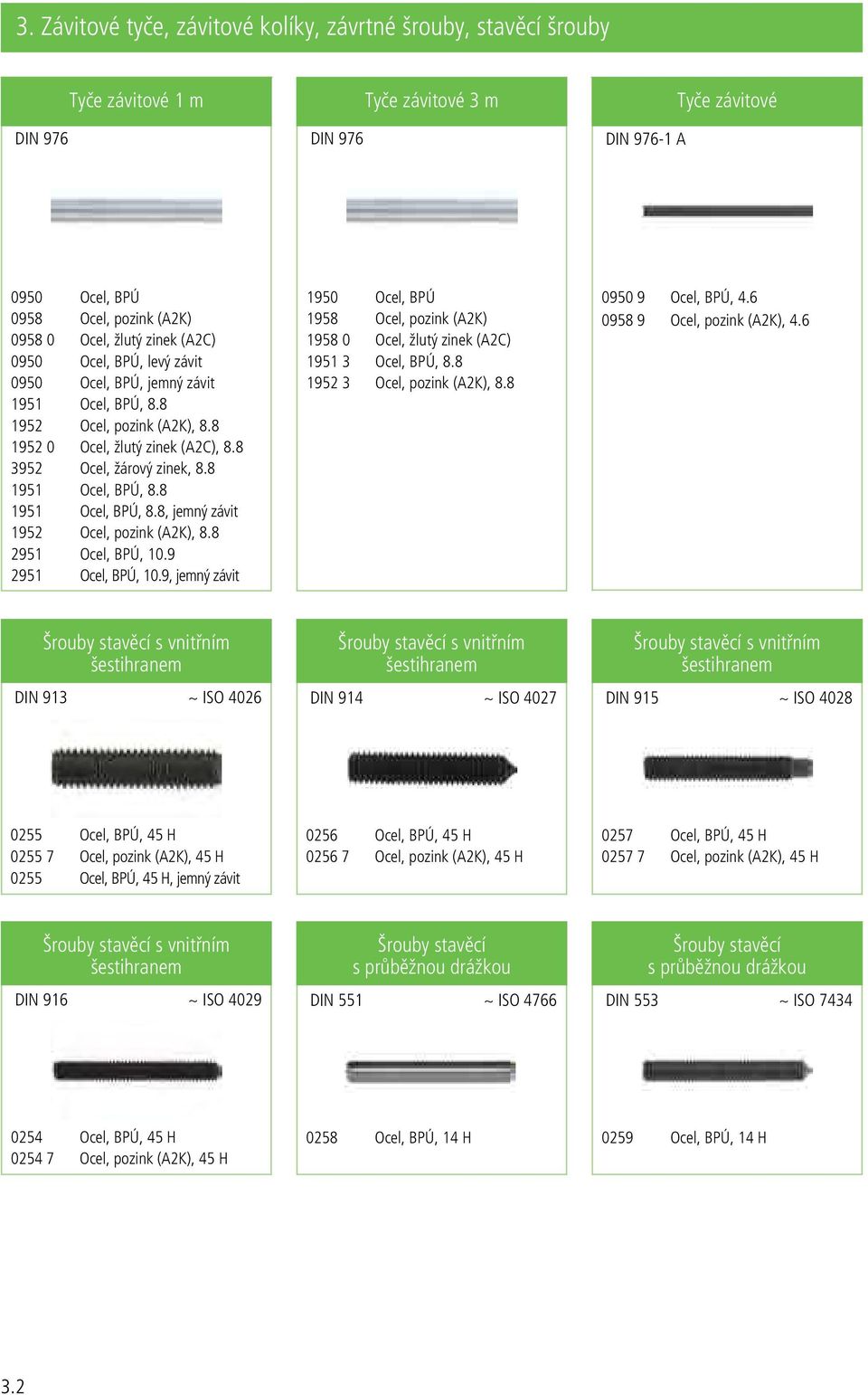 8 1951 Ocel, BPÚ, 8.8 1951 Ocel, BPÚ, 8.8, jemný závit 1952 Ocel, pozink (A2K), 8.8 2951 Ocel, BPÚ, 10.9 2951 Ocel, BPÚ, 10.