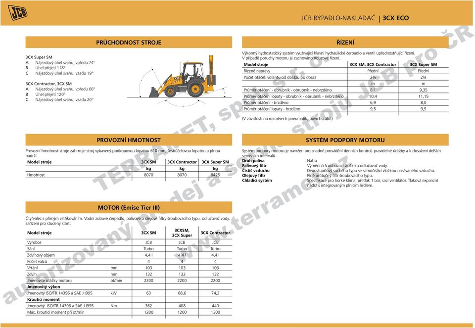 Vodní zubové čerpadlo, palivové a olejové filtry šroubovacího typu, odlučovač vody, zařízení pro studený start. Model stroje 3CX SM 3CXSM, 3CX Super 3CX Contractor Výrobce JCB JCB JCB www.terraet.