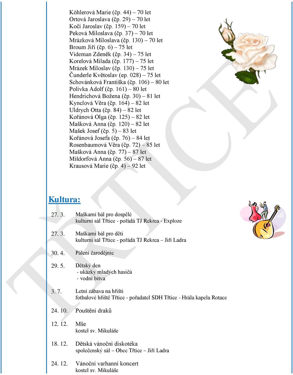 161) 80 let Hendrichová Boţena (čp. 30) 81 let Kynclová Věra (čp. 164) 82 let Uldrych Otta (čp. 84) 82 let Kořánová Olga (čp. 125) 82 let Mašková Anna (čp. 120) 82 let Mašek Josef (čp.