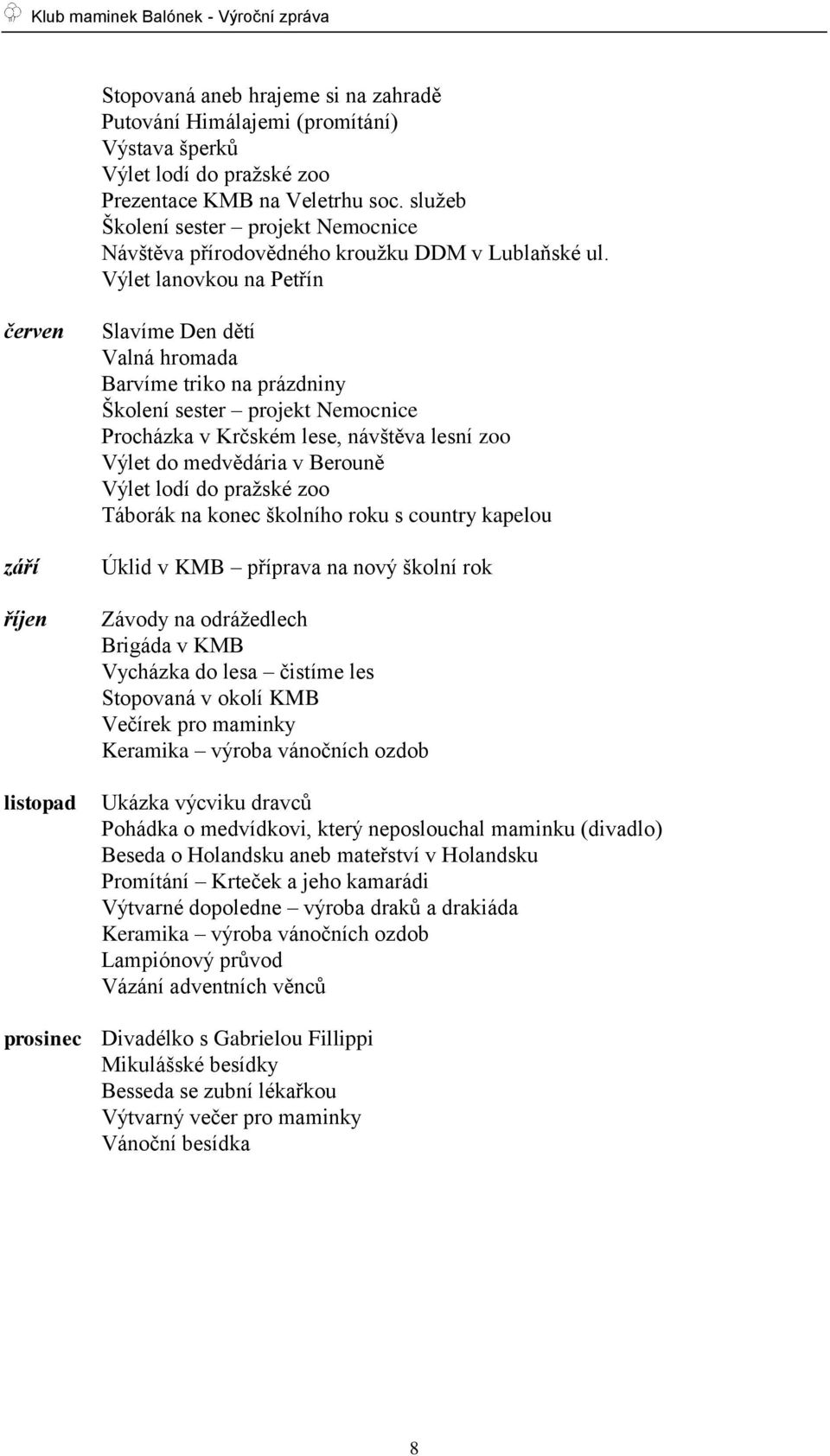 Výlet lanovkou na Petřín červen září říjen listopad Slavíme Den dětí Valná hromada Barvíme triko na prázdniny Školení sester projekt Nemocnice Procházka v Krčském lese, návštěva lesní zoo Výlet do