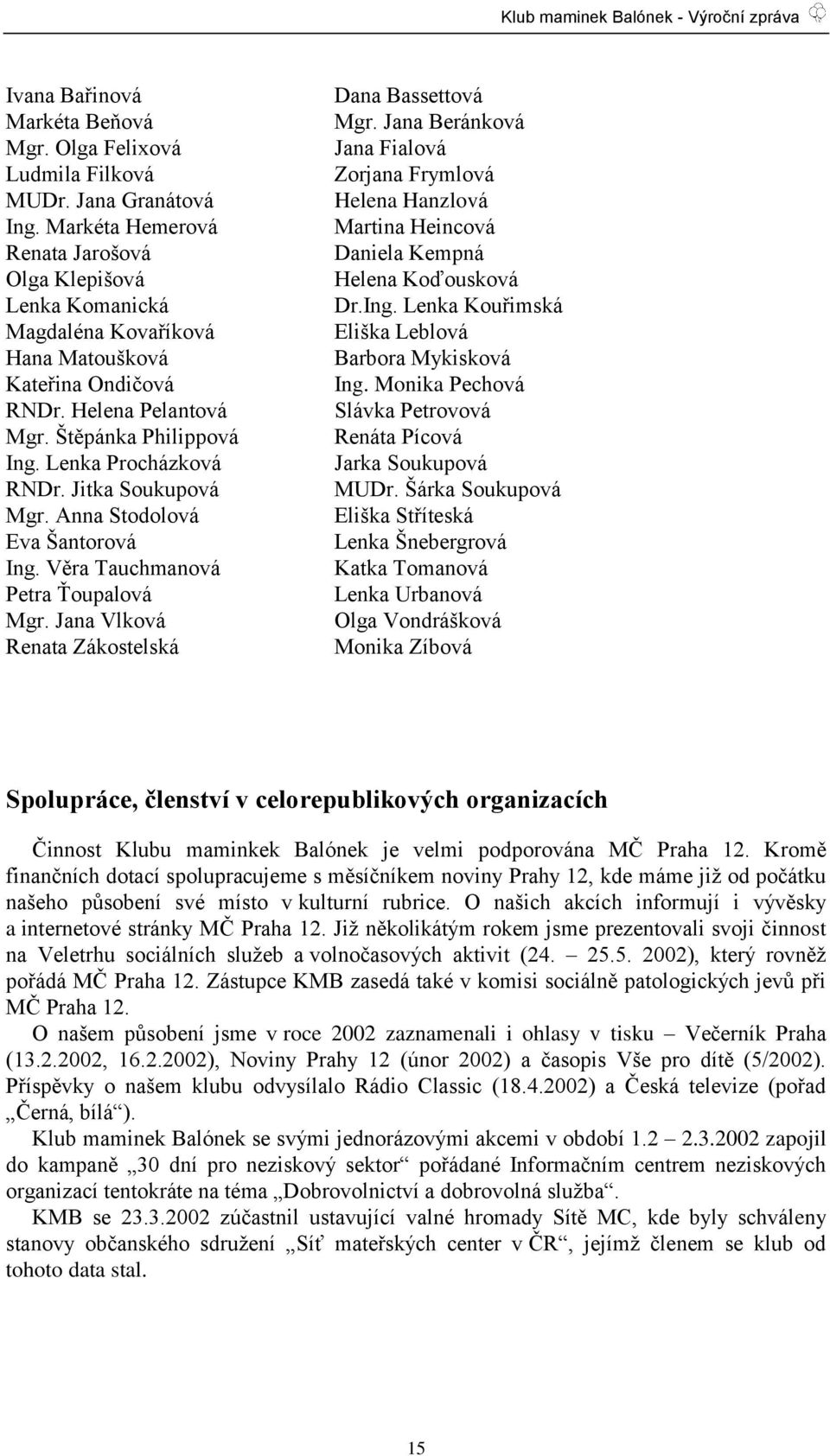 Jitka Soukupová Mgr. Anna Stodolová Eva Šantorová Ing. Věra Tauchmanová Petra Ťoupalová Mgr. Jana Vlková Renata Zákostelská Dana Bassettová Mgr.