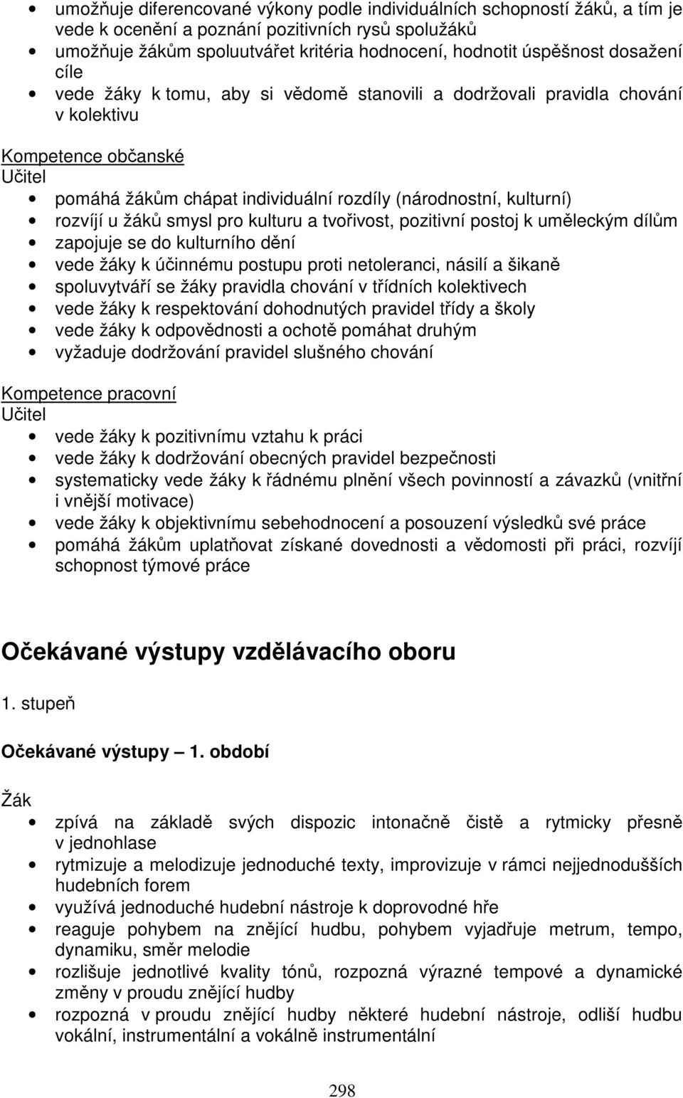 žáků smysl pro kulturu a tvořivost, pozitivní postoj k uměleckým dílům zapojuje se do kulturního dění vede žáky k účinnému postupu proti netoleranci, násilí a šikaně spoluvytváří se žáky pravidla