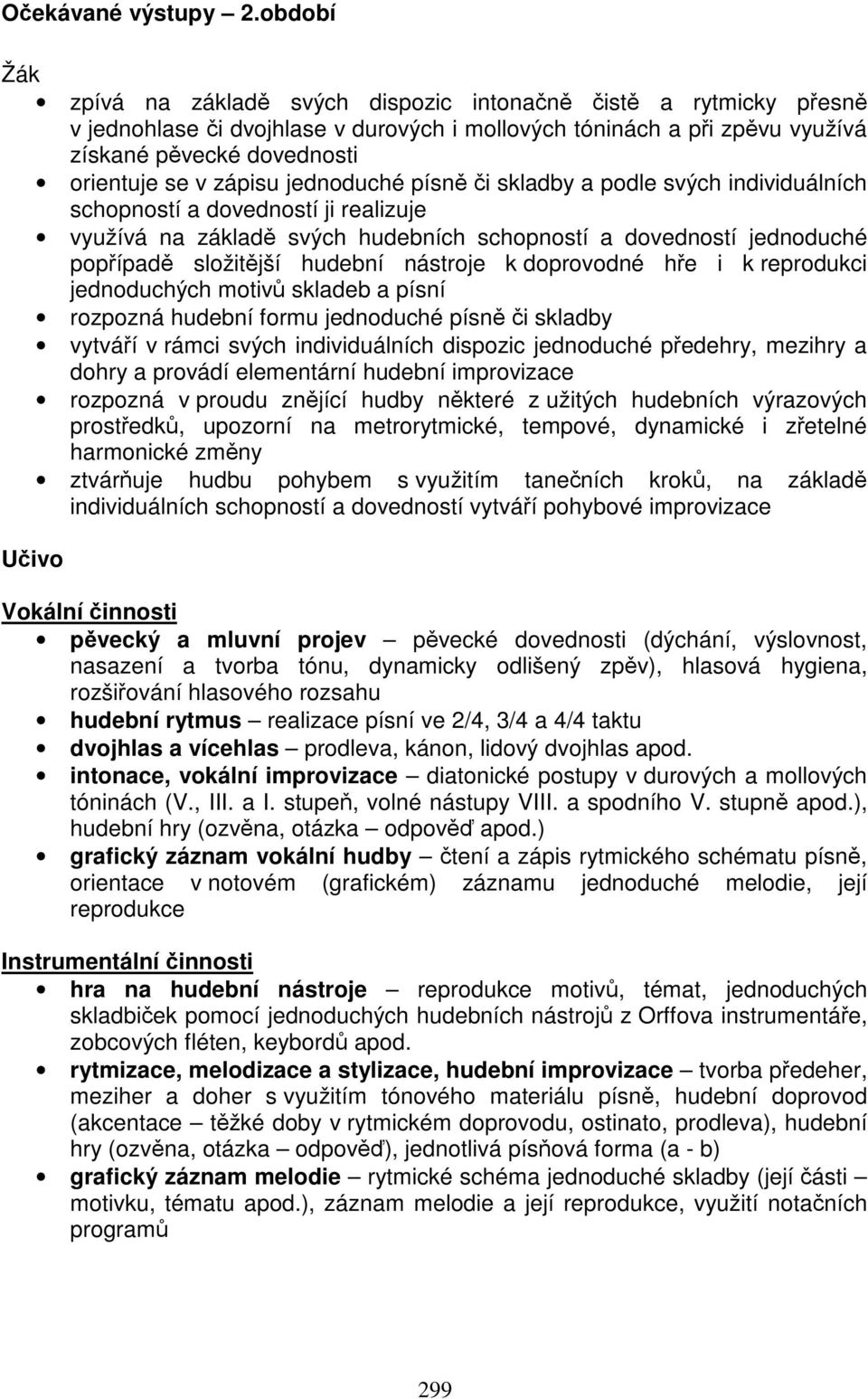 zápisu jednoduché písně či skladby a podle svých individuálních schopností a dovedností ji realizuje využívá na základě svých hudebních schopností a dovedností jednoduché popřípadě složitější hudební