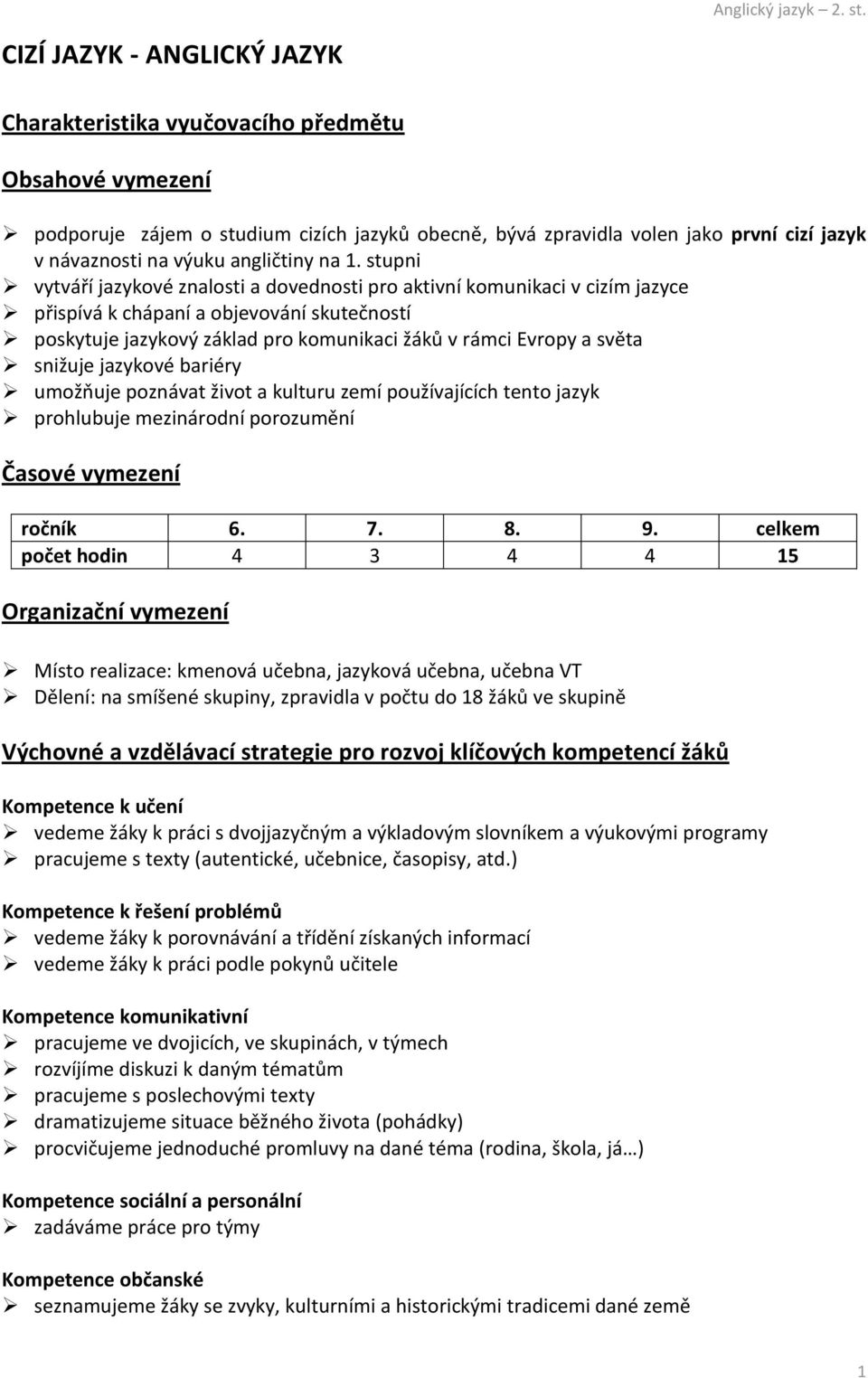stupni vytváří jazykové znalosti a dovednosti pro aktivní komunikaci v cizím jazyce přispívá k chápaní a objevování skutečností poskytuje jazykový základ pro komunikaci žáků v rámci Evropy a světa