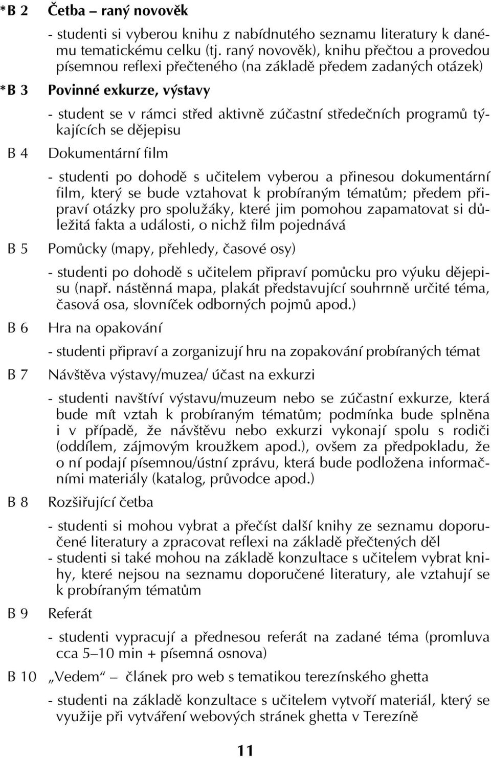 týkajících se dějepisu Dokumentární film - studenti po dohodě s učitelem vyberou a přinesou dokumentární film, který se bude vztahovat k probíraným tématům; předem připraví otázky pro spolužáky,