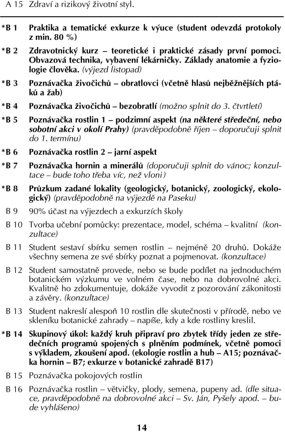 (výjezd listopad) Poznávačka živočichů obratlovci (včetně hlasů nejběžnějších ptáků a žab) Poznávačka živočichů bezobratlí (možno splnit do 3.