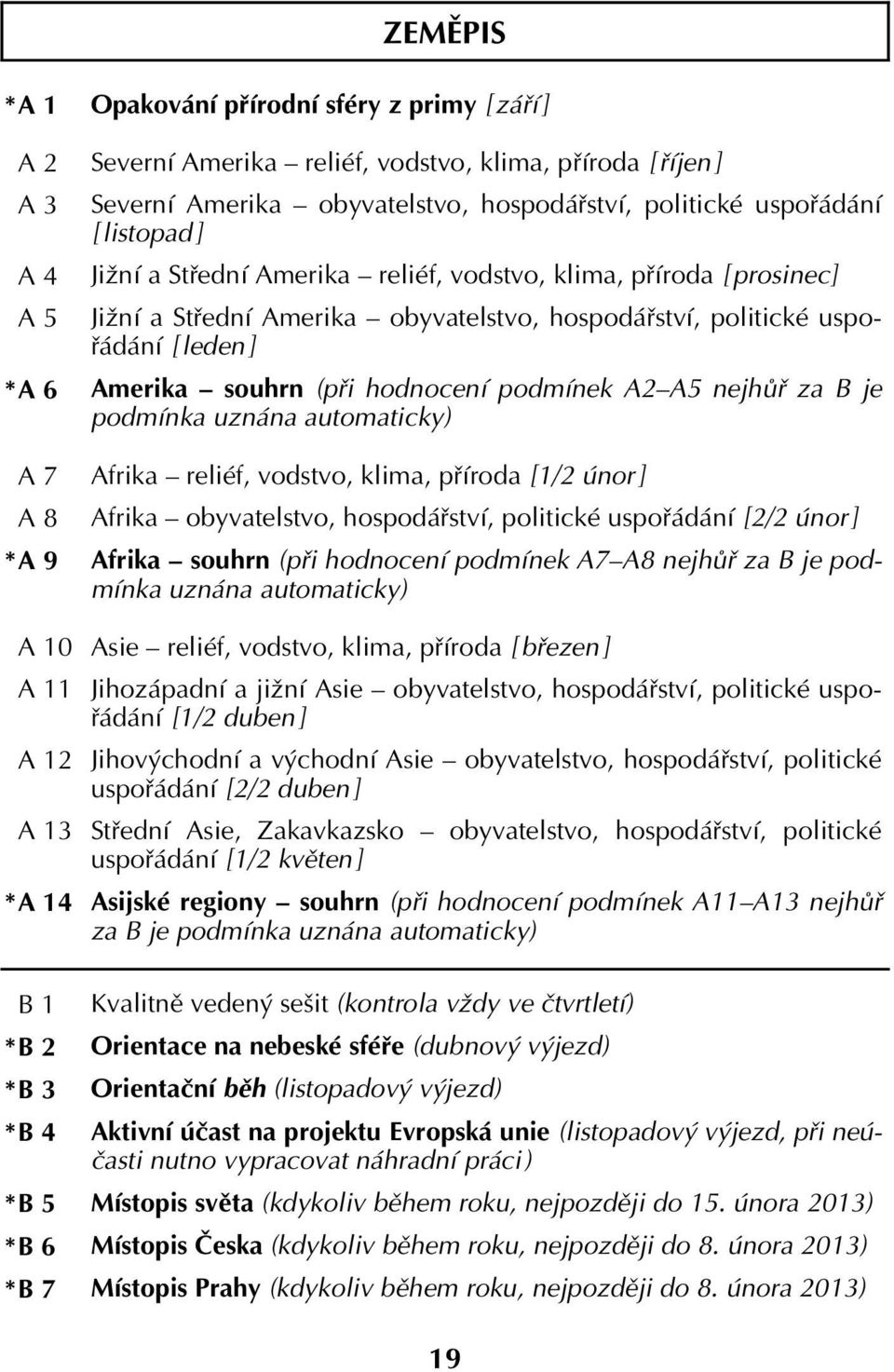 obyvatelstvo, hospodářství, politické uspořádání [ leden ] Amerika souhrn (při hodnocení podmínek A2 A5 nejhůř za B je podmínka uznána automaticky) Afrika reliéf, vodstvo, klima, příroda [1/2 únor ]