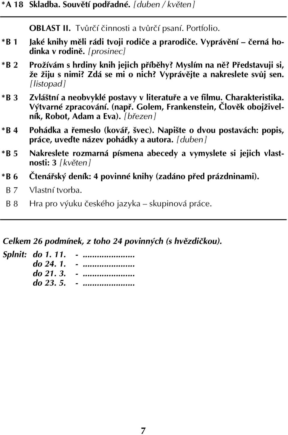 [ listopad ] Zvláštní a neobvyklé postavy v literatuře a ve filmu. Charakteristika. Výtvarné zpracování. (např. Golem, Frankenstein, Člověk obojživelník, Robot, Adam a Eva).