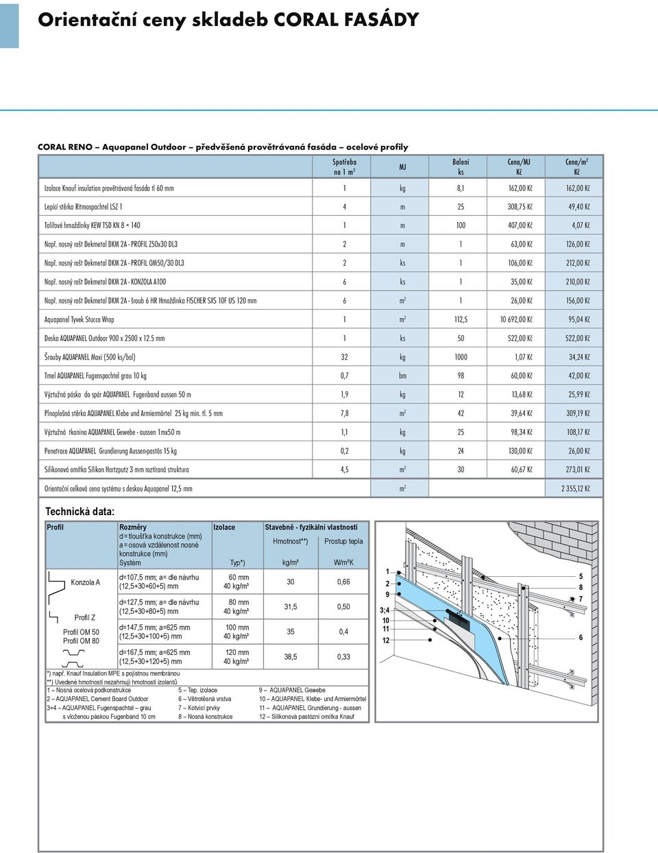 nosný rošt Dekmetal DKM 2A - PROFIL Z50x30 DL3 2 m 1 63,00 Kč 126,00 Kč Např. nosný rošt Dekmetal DKM 2A - PROFIL OM50/30 DL3 2 ks 1 106,00 Kč 212,00 Kč Např.