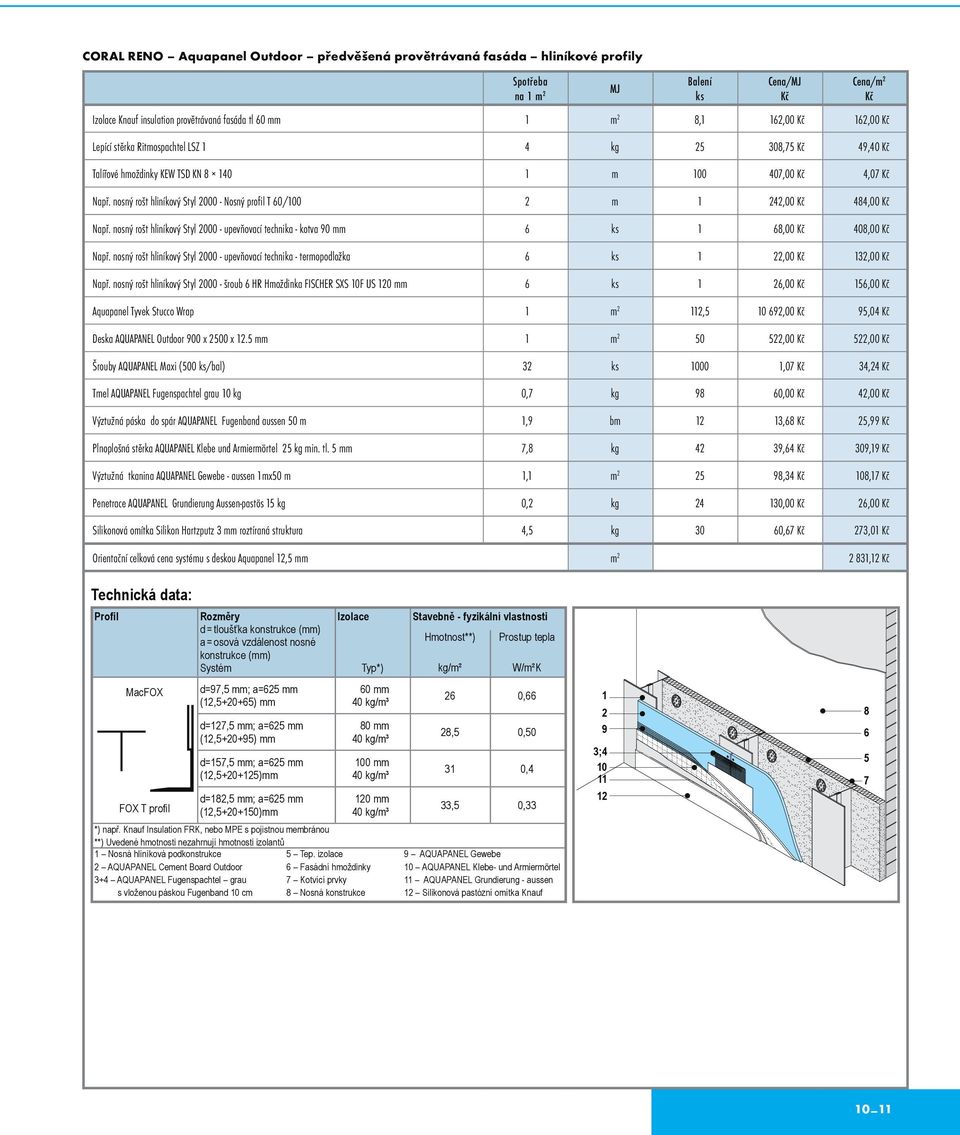 nosný rošt hliníkový Styl 2000 - upevňovací technika - kotva 90 mm 6 ks 1 68,00 Kč 408,00 Kč Např. nosný rošt hliníkový Styl 2000 - upevňovací technika - termopodložka 6 ks 1 22,00 Kč 132,00 Kč Např.