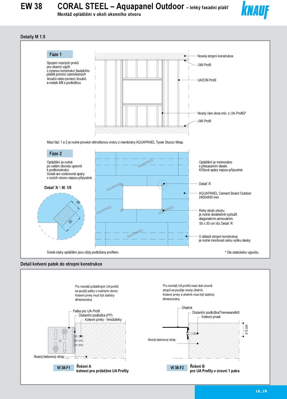 M8 s podložkou Nosná stropní konstrukce Nosná stropní konstrukce UW-Profil UW-Profil UA/CW-Profil UA/CW-Profil Nosný rám okna min. z UA-Profilů* Nosný rám okna min.
