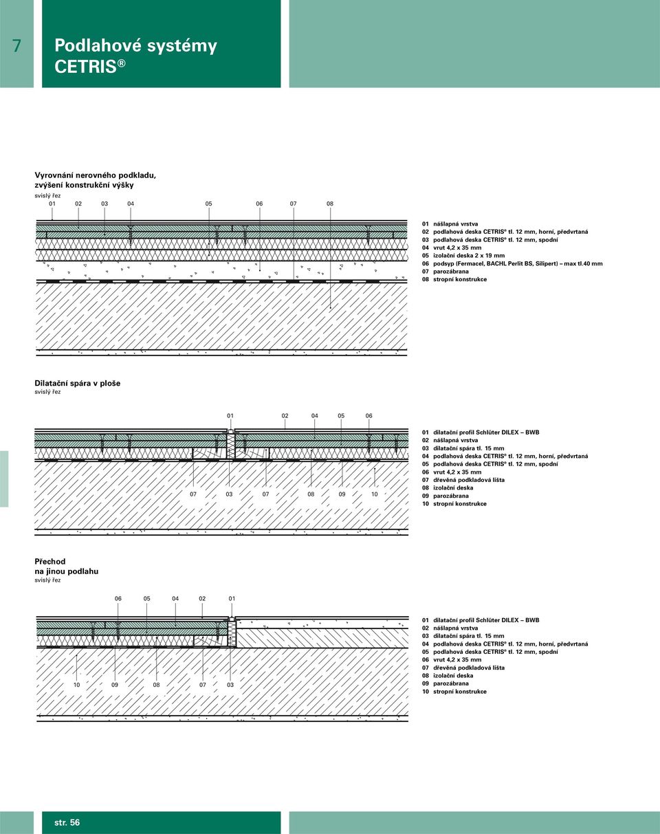 40 mm 07 parozábrana 08 stropní konstrukce Dilataãní spára v plo e svisl fiez 01 02 04 05 06 07 03 07 08 09 10 01 dilataãní profil Schlüter DILEX BWB 02 ná lapná vrstva 03 dilataãní spára tl.