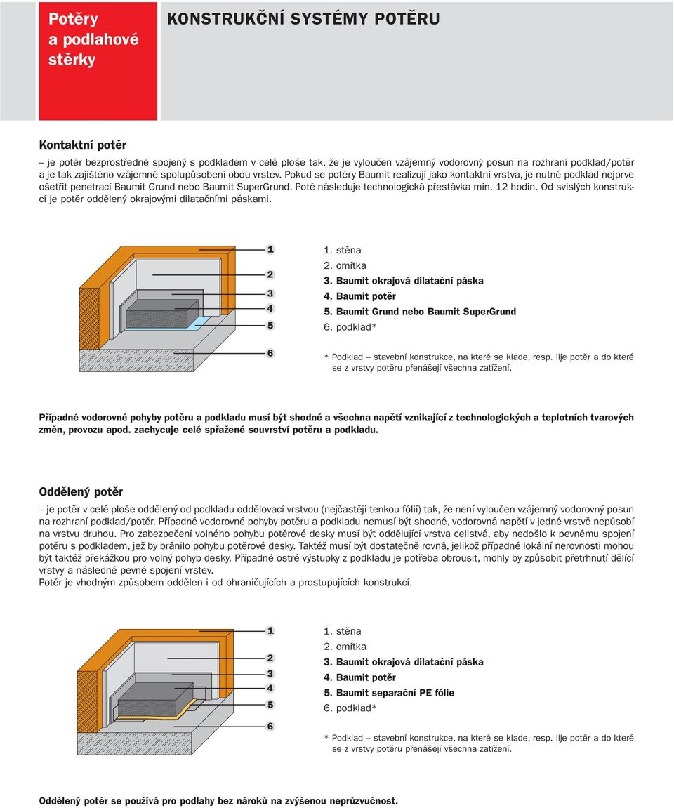 Poté následuje technologická přestávka min. 12 hodin. Od svislých konstrukcí je potěr oddělený okrajovými dilatačními páskami. 1. stěna 2. omítka 3. Baumit okrajová dilatační páska 4. Baumit potěr 5.