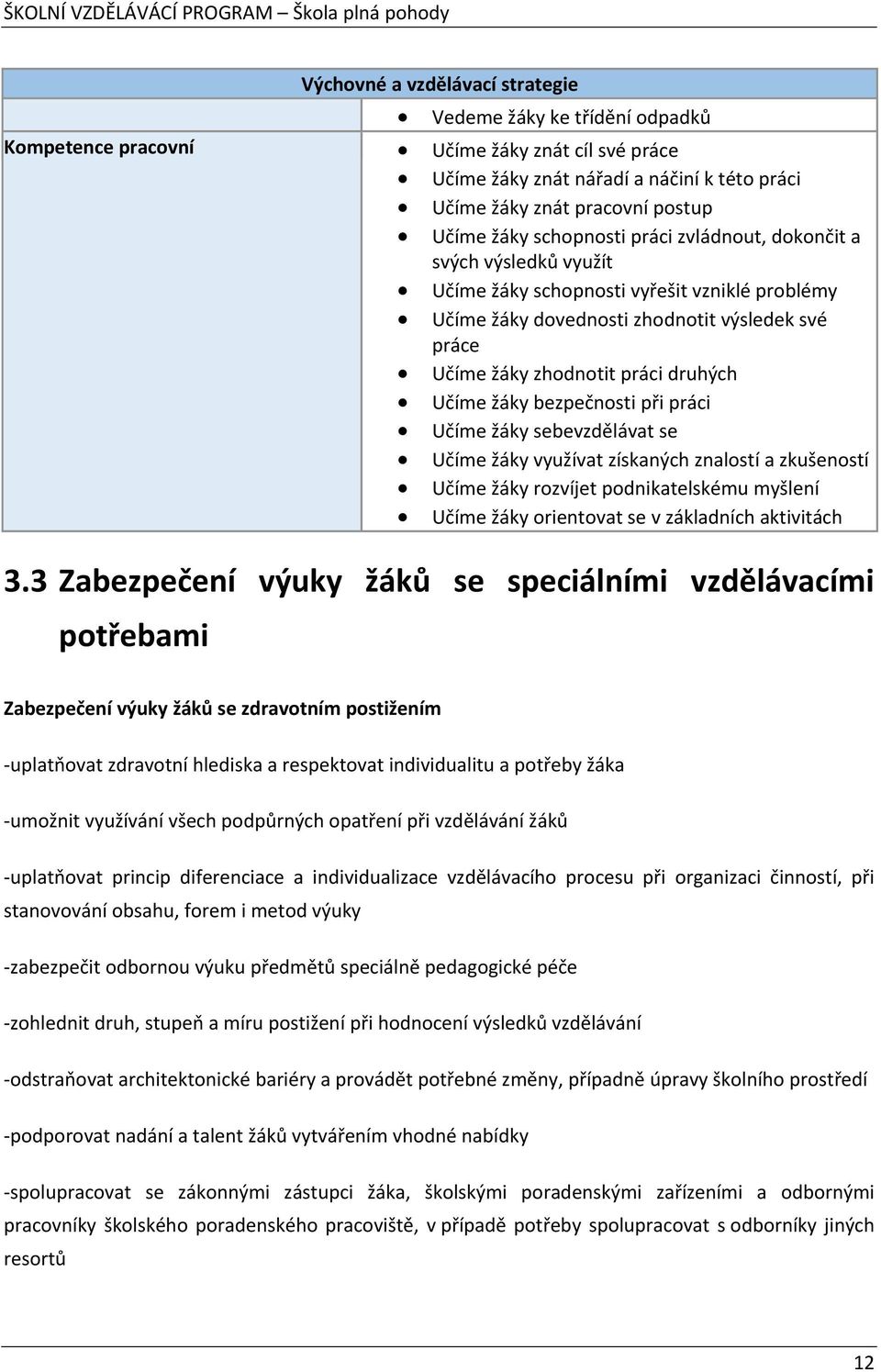 Učíme žáky bezpečnosti při práci Učíme žáky sebevzdělávat se Učíme žáky využívat získaných znalostí a zkušeností Učíme žáky rozvíjet podnikatelskému myšlení Učíme žáky orientovat se v základních