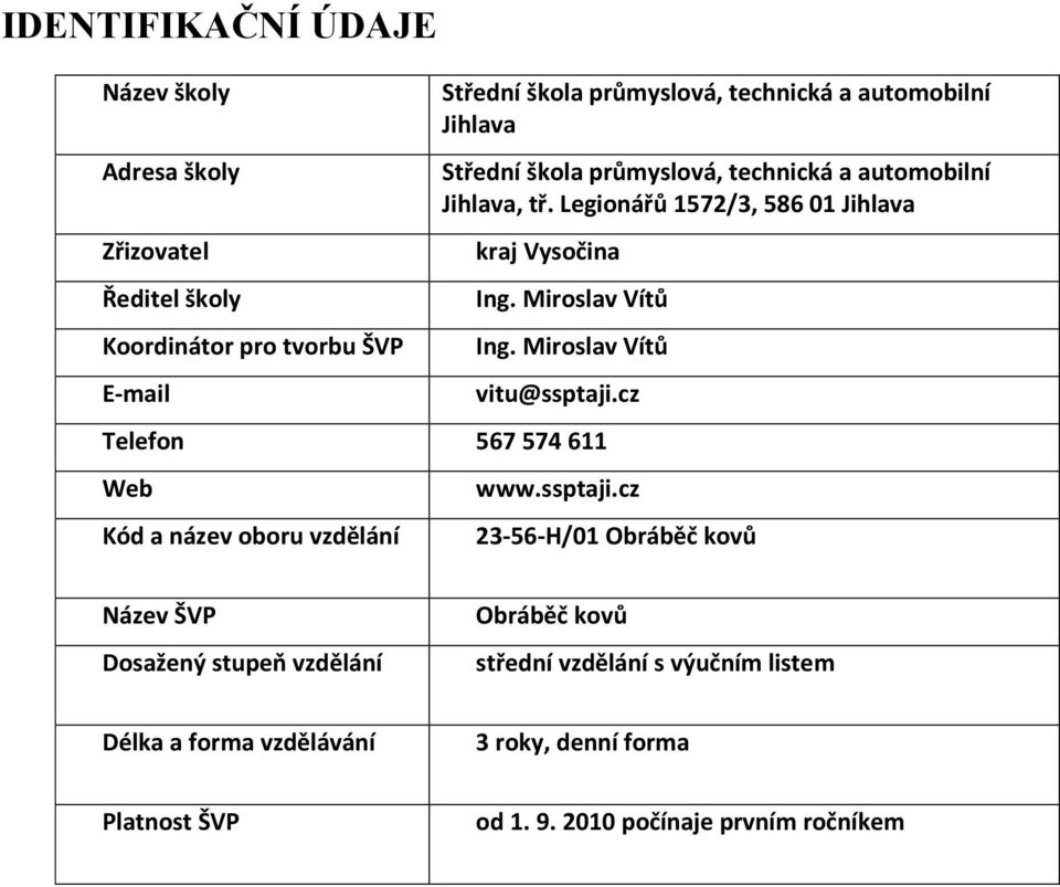 Miroslav Vítů Ing. Miroslav Vítů vitu@ssptaji.