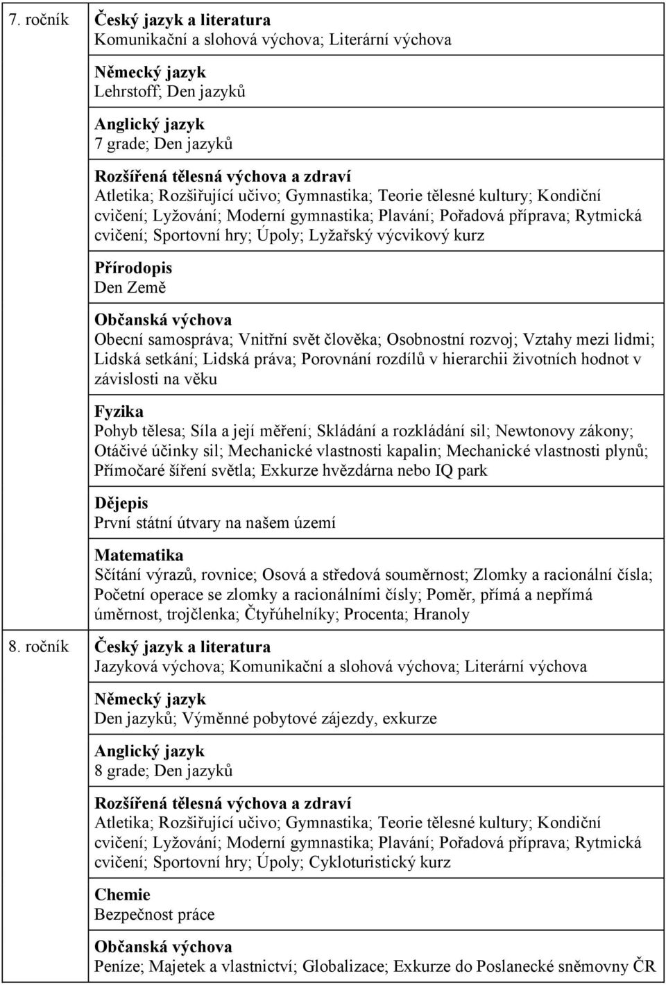 Přírodopis Den Země Občanská výchova Obecní samospráva; Vnitřní svět člověka; Osobnostní rozvoj; Vztahy mezi lidmi; Lidská setkání; Lidská práva; Porovnání rozdílů v hierarchii životních hodnot v