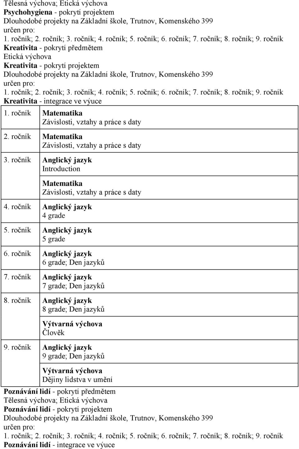 ročník; 2. ročník; 3. ročník; 4. ročník; 5. ročník; 6. ročník; 7. ročník; 8. ročník; 9. ročník Kreativita - integrace ve výuce 1. ročník Matematika Závislosti, vztahy a práce s daty 2.