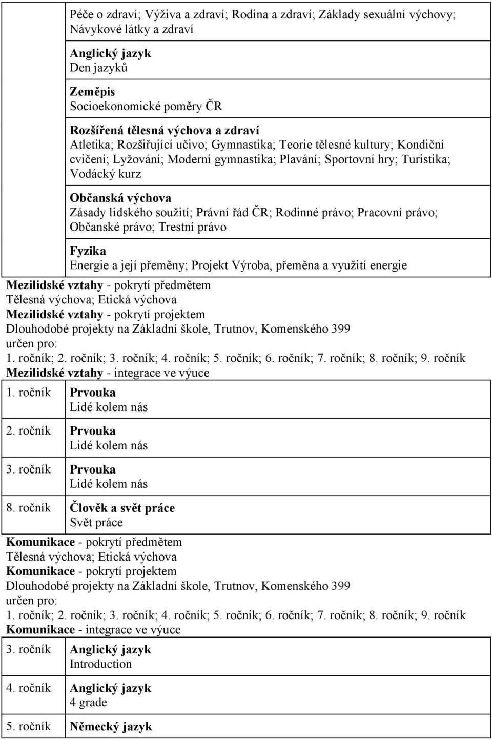 Právní řád ČR; Rodinné právo; Pracovní právo; Občanské právo; Trestní právo Fyzika Energie a její přeměny; Projekt Výroba, přeměna a využití energie Mezilidské vztahy - pokrytí předmětem Tělesná