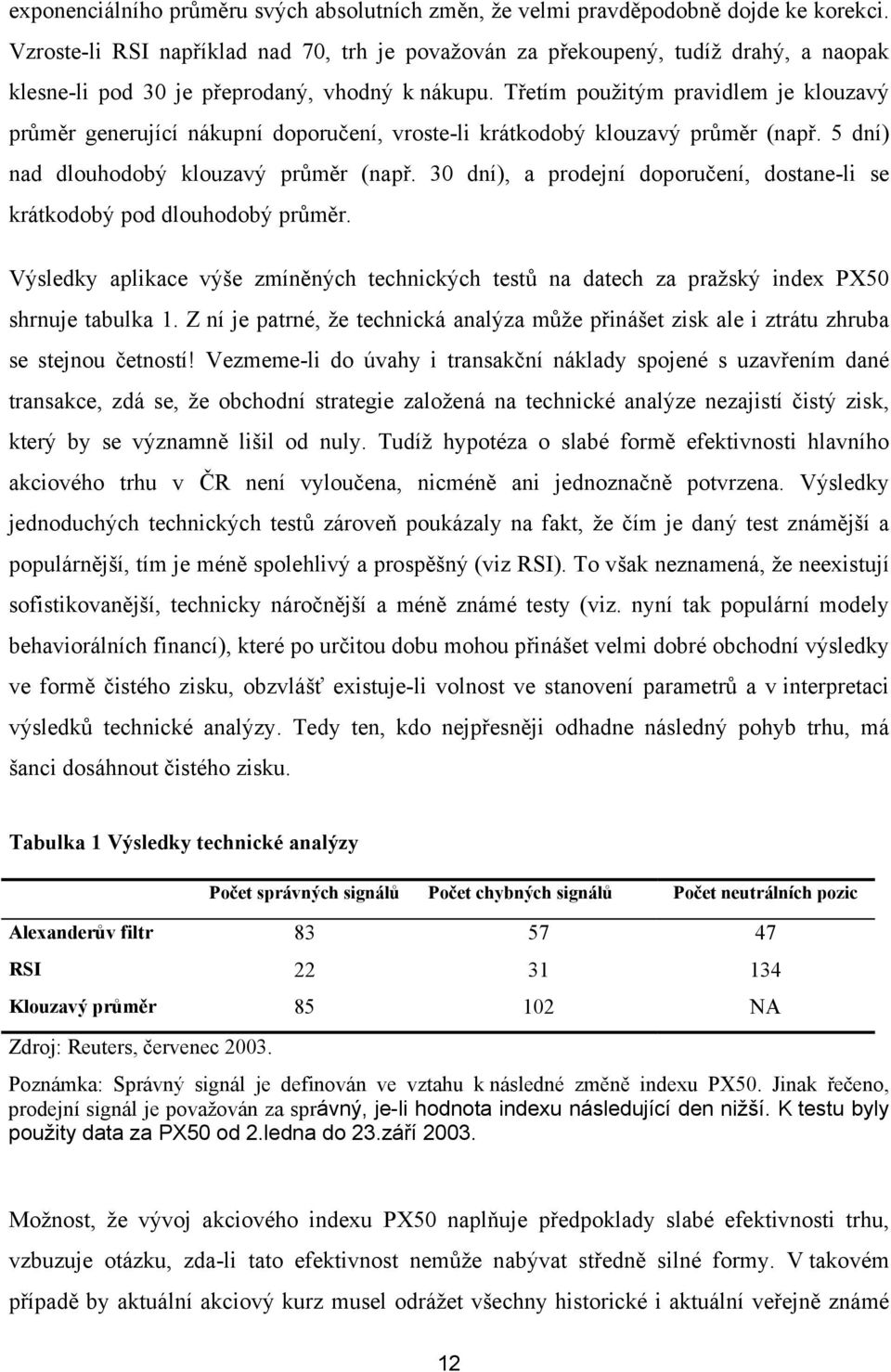 Třeím použiým pravidlem je klouzavý průměr generující nákupní doporučení, vrose-li krákodobý klouzavý průměr (např. 5 dní) nad dlouhodobý klouzavý průměr (např.