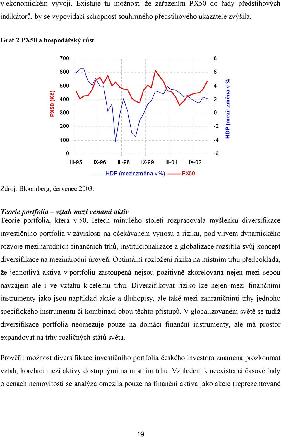 změna v %) PX50 Zdroj: Bloomberg, červenec 2003. Teorie porfolia vzah mezi cenami akiv Teorie porfolia, kerá v 50.