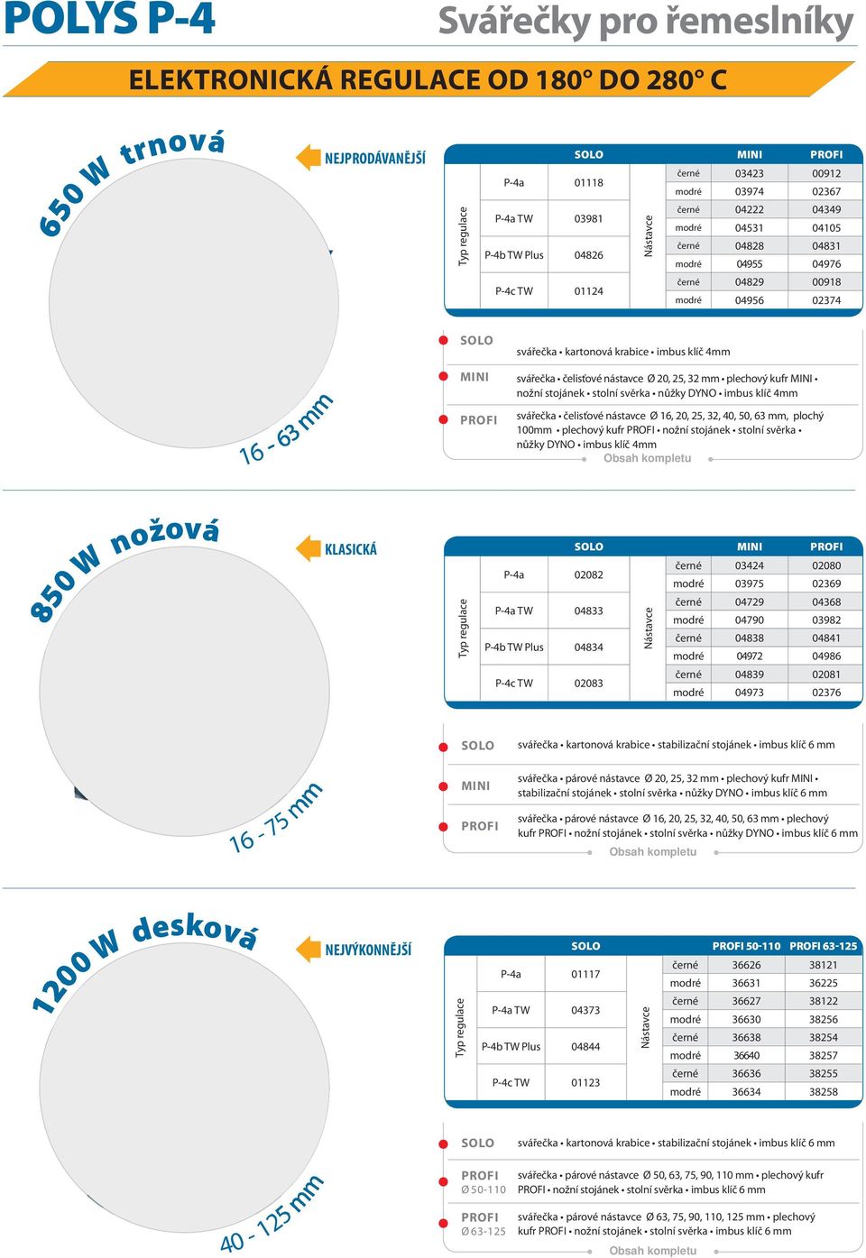 nástavce Ø 20, 25, 32 mm plechový kufr nožní stojánek stolní svěrka nůžky DYNO imbus klíč 4mm svářečka čelisťové nástavce Ø 16, 20, 25, 32, 40, 50, 63 mm, plochý 100mm plechový kufr nožní stojánek