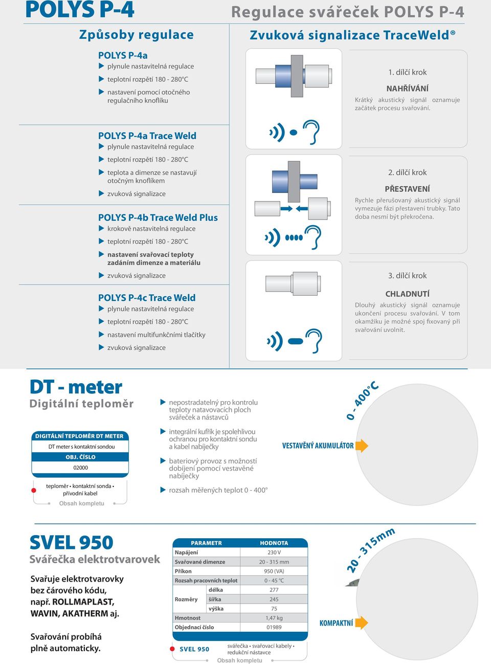 POLYS P-4a Trace Weld plynule nastavitelná regulace teplota a dimenze se nastavují otočným knoflíkem zvuková signalizace POLYS P-4b Trace Weld Plus krokově nastavitelná regulace nastavení svařovací