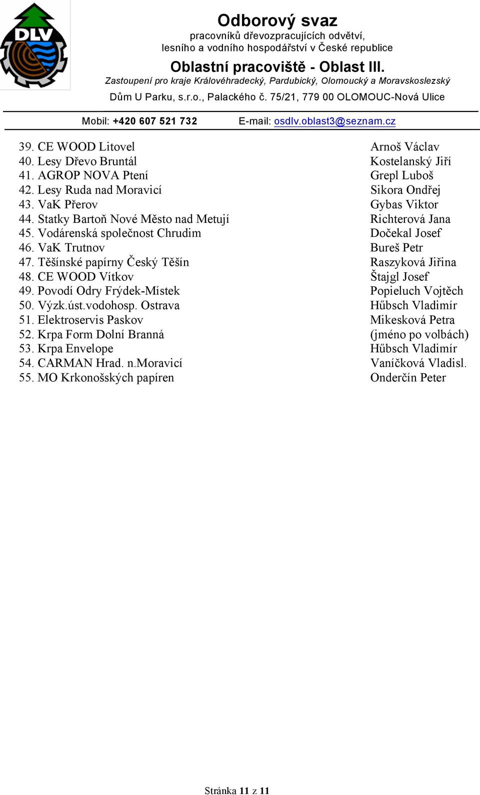 Těšínské papírny Český Těšín Raszyková Jiřina 48. CE WOOD Vítkov Štajgl Josef 49. Povodí Odry Frýdek-Místek Popieluch Vojtěch 50. Výzk.úst.vodohosp. Ostrava Hűbsch Vladimír 51.