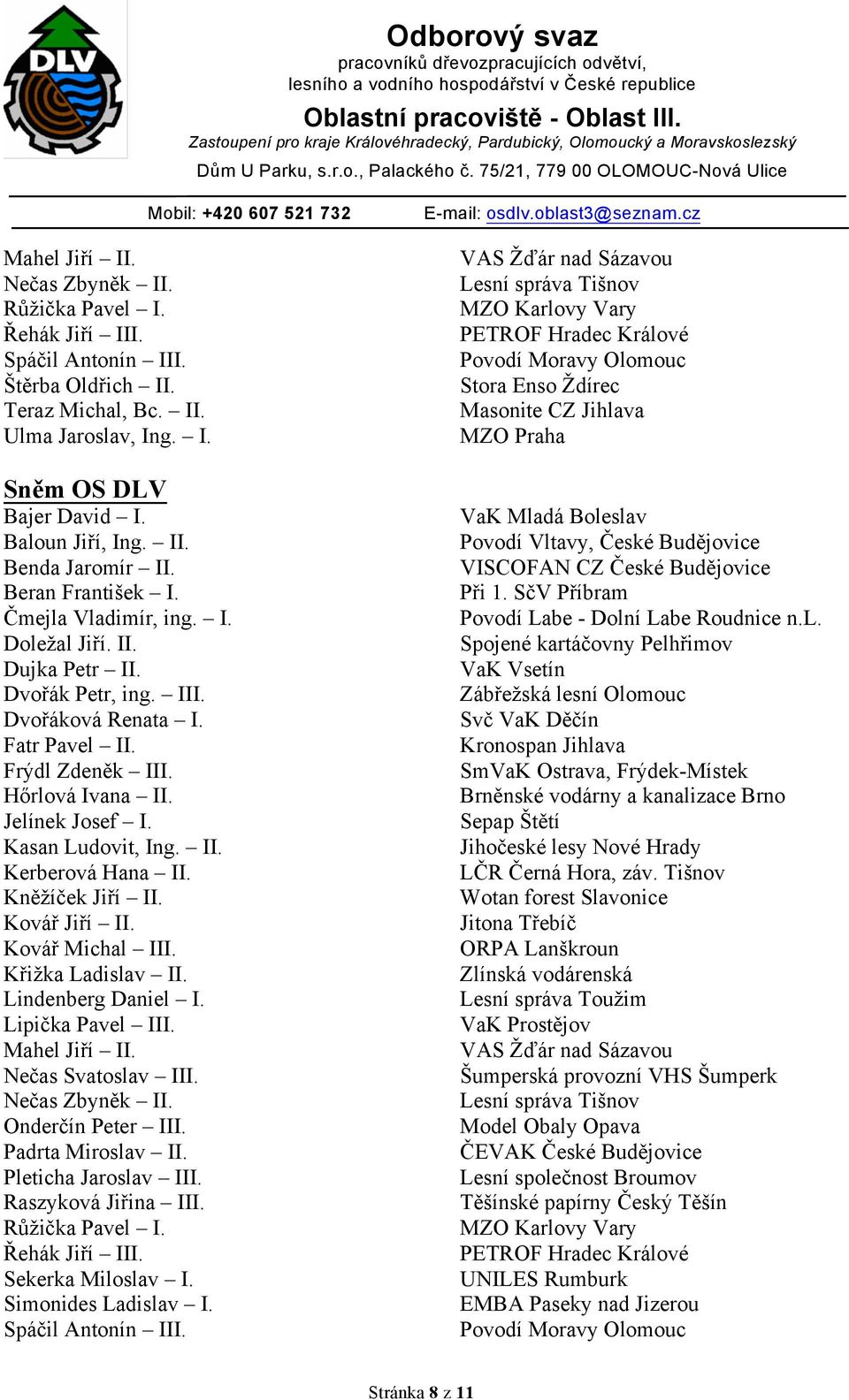 Kasan Ludovit, Ing. II. Kerberová Hana II. Kněžíček Jiří II. Kovář Jiří II. Kovář Michal III. Křižka Ladislav II. Lindenberg Daniel I. Lipička Pavel III. Mahel Jiří II. Nečas Svatoslav III.