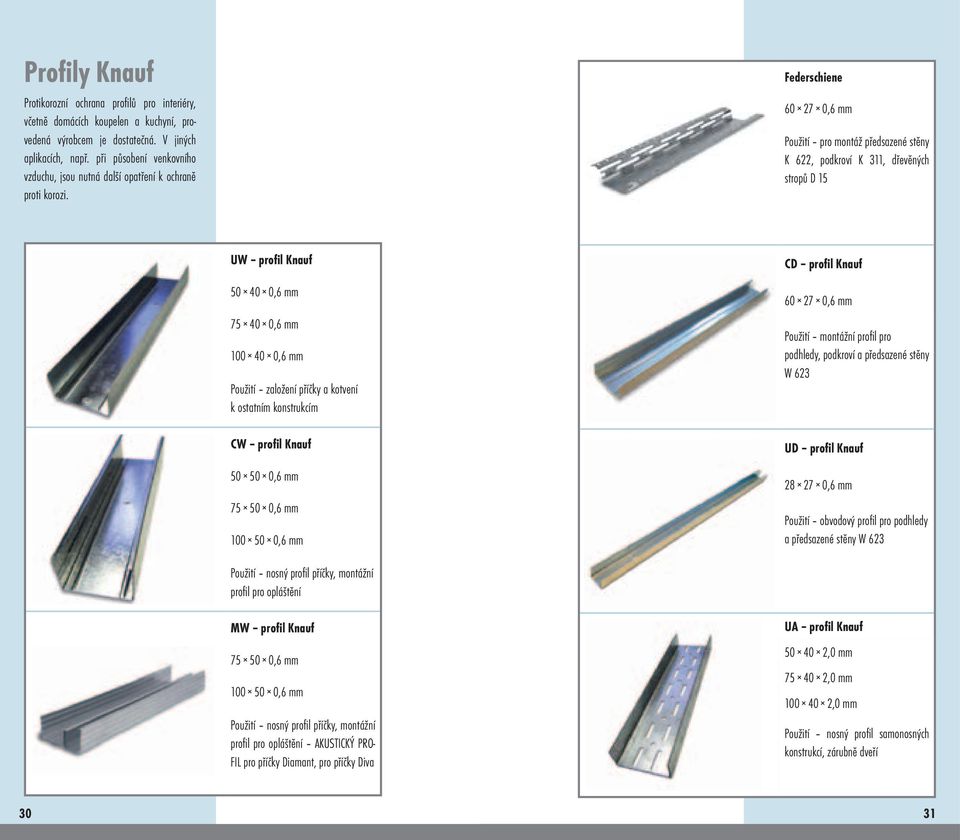 Federschiene 60 27 0,6 mm Použití pro montáž předsazené stěny K 622, podkroví K 311, dřevěných stropů D 15 UW profil Knauf 50 40 0,6 mm 75 40 0,6 mm 100 40 0,6 mm Použití založení příčky a kotvení k