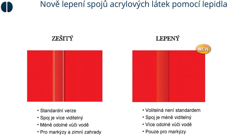 vůči vodě Pro markýzy a zimní zahrady Volitelná není