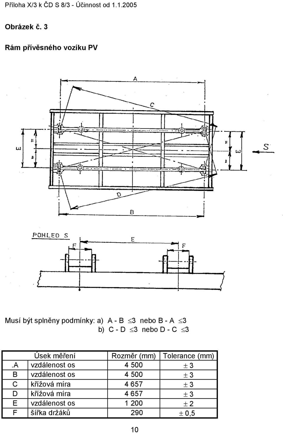 nebo D - C 3 Úsek měření Rozměr (mm) Tolerance (mm).